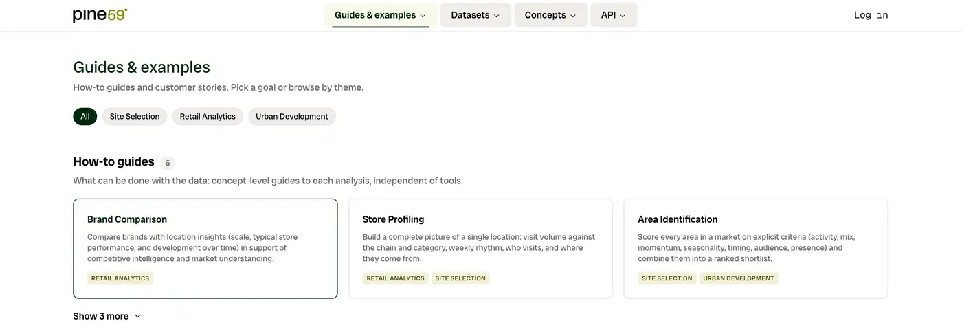 The Pine59 documentation site: the Guides & examples page, with how-to guides like Brand Comparison, Store Profiling and Area Identification