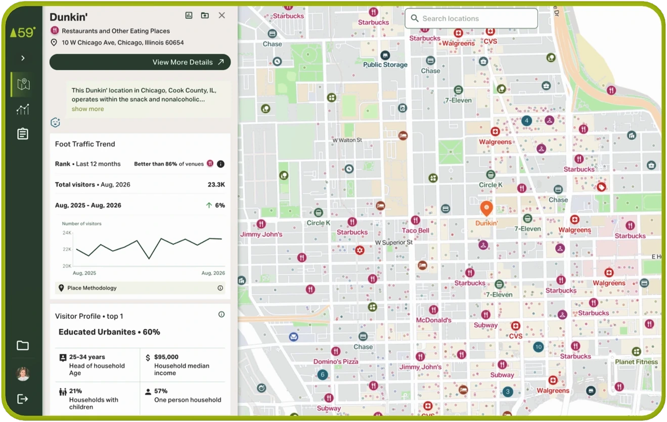 Pine59 Insights app showing a city's foot traffic trend, visitor demographics and popular days on an interactive map
