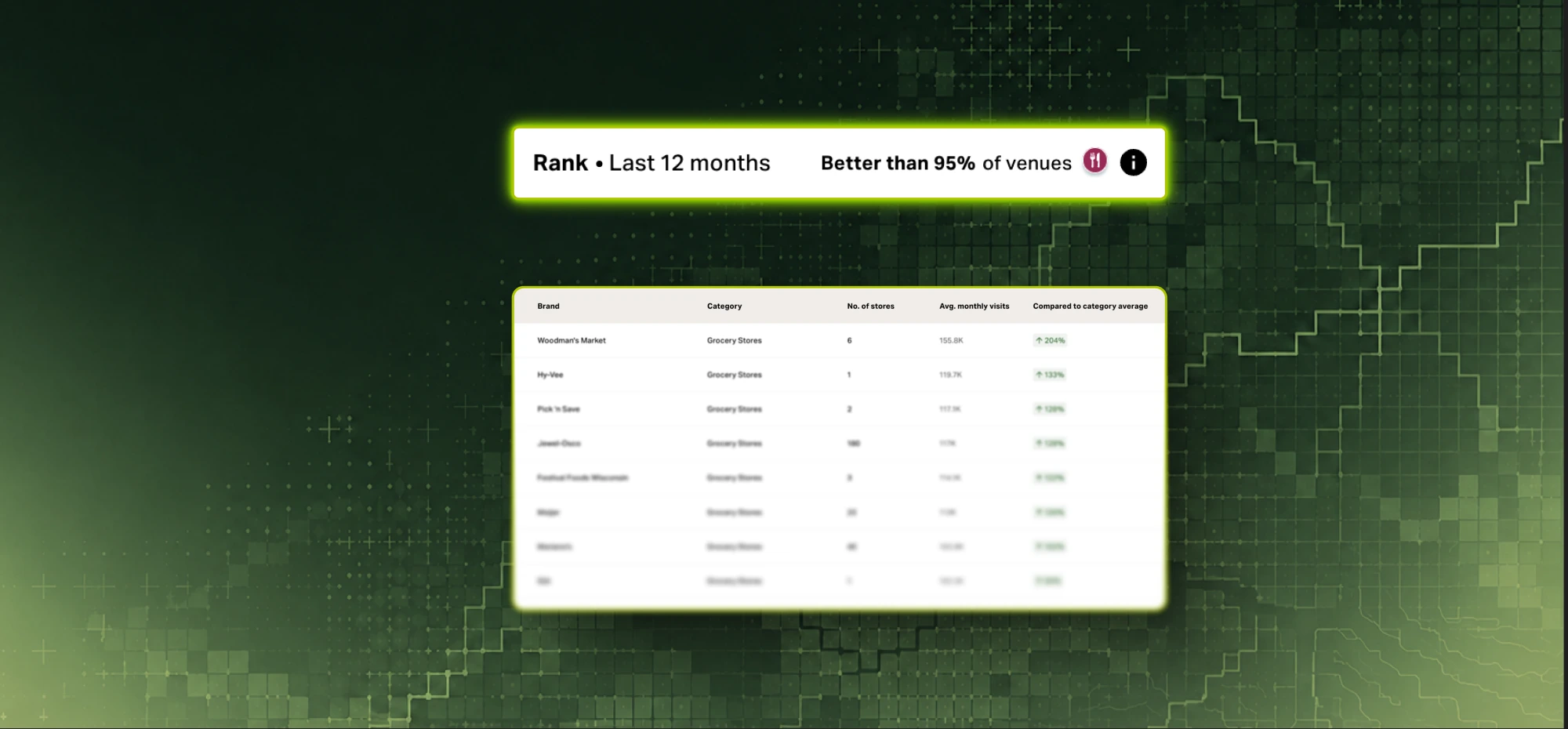 Benchmark competitors in Pine59