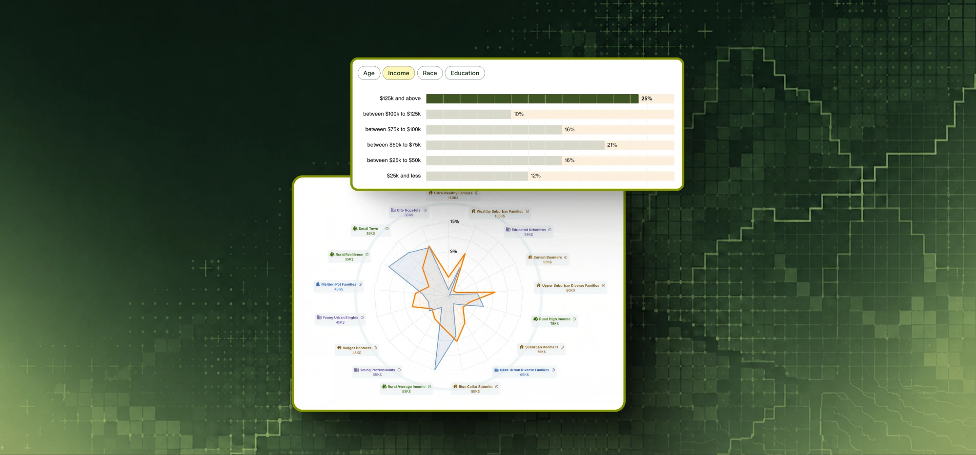 Activate audiences in Pine59
